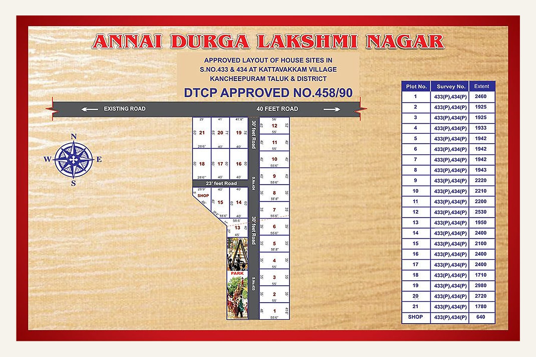 Annai Durgalakshmi Nagar – Approved layout