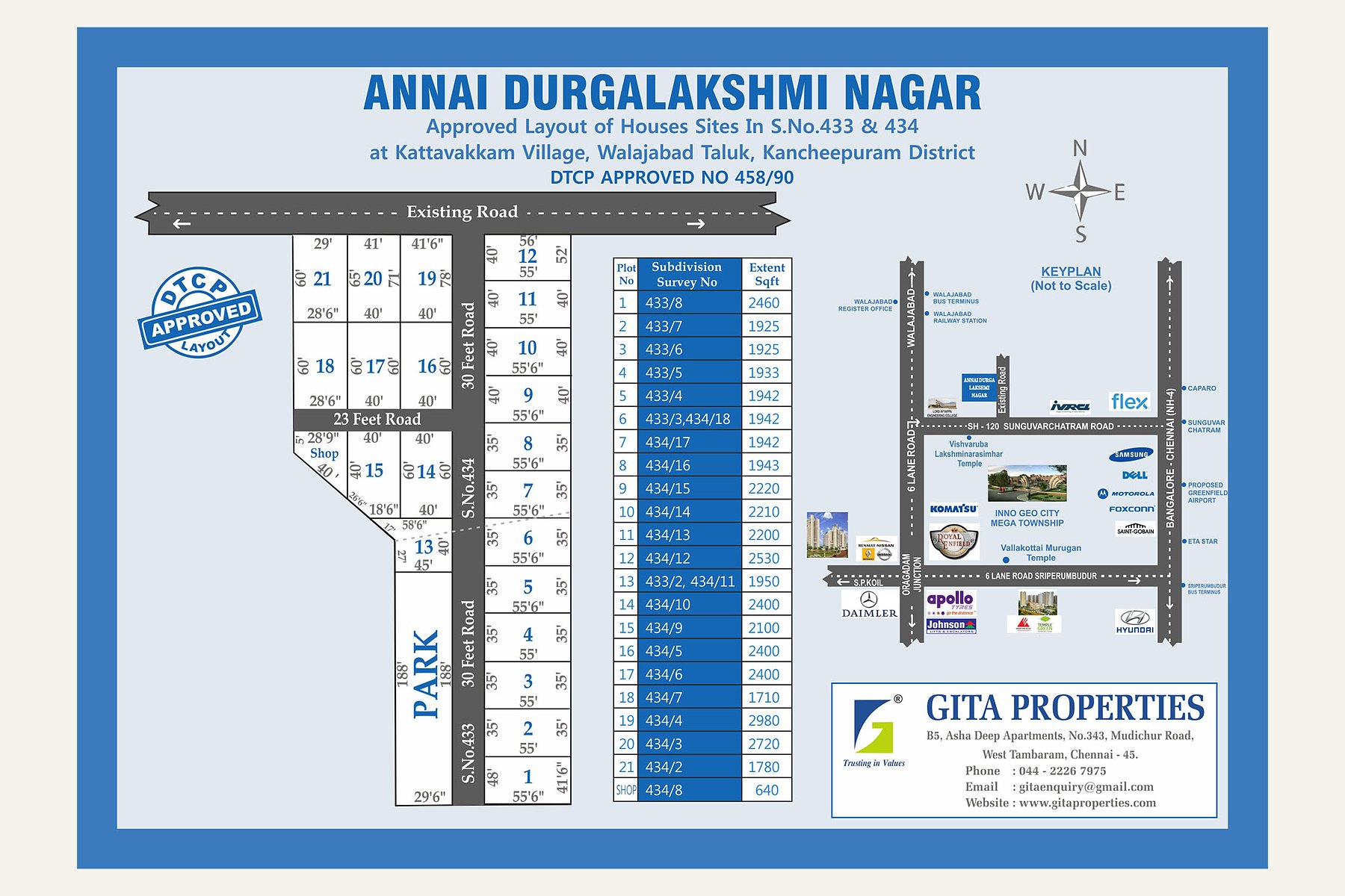 Annai Durgalakshmi Nagar – Layout plan